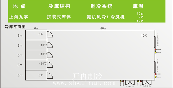 雅瑪多多溫帶冷鏈物流庫(kù)建造